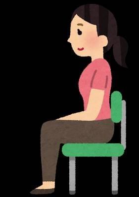 正しい姿勢 正しい姿勢
