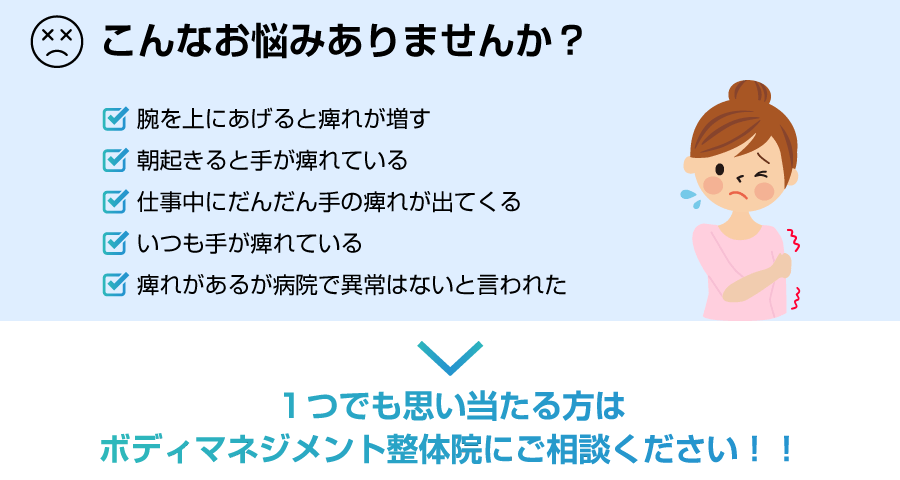 腕 腕