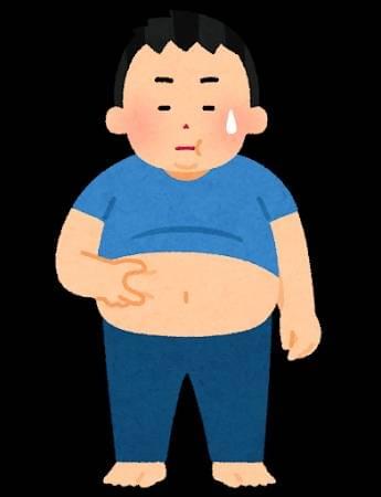 ぽっこりお腹 ぽっこりお腹
