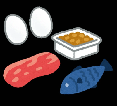 食生活改善 食生活改善