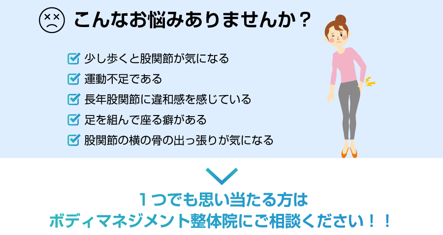 股関節の痛み 股関節の痛み