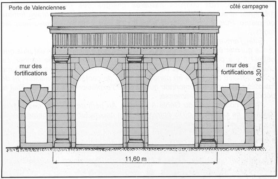Lille porte de valenciennes plan de la porte côté fives Lille porte de valenciennes plan de la porte côté fives