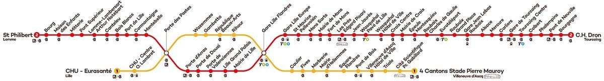 plan metro lille carte ligne 1 ligne 2 plan metro lille carte ligne 1 ligne 2