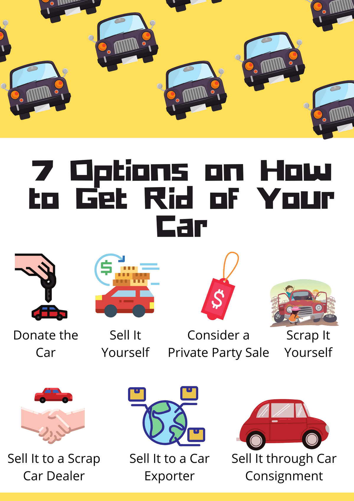 7 Options On How To Get Rid Of Your Car Car Dealers