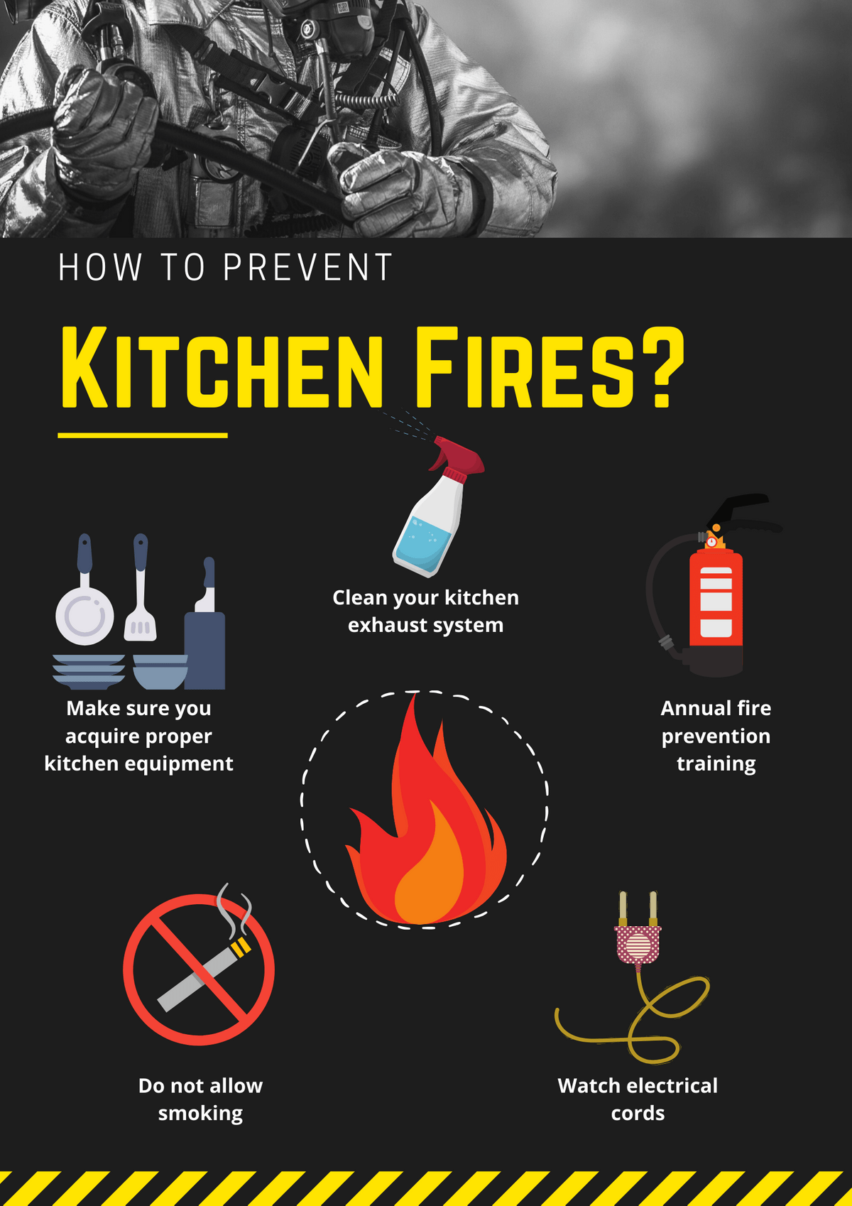How To Prevent Kitchen Fires Kitchen