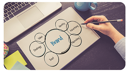branding advertising branding advertising