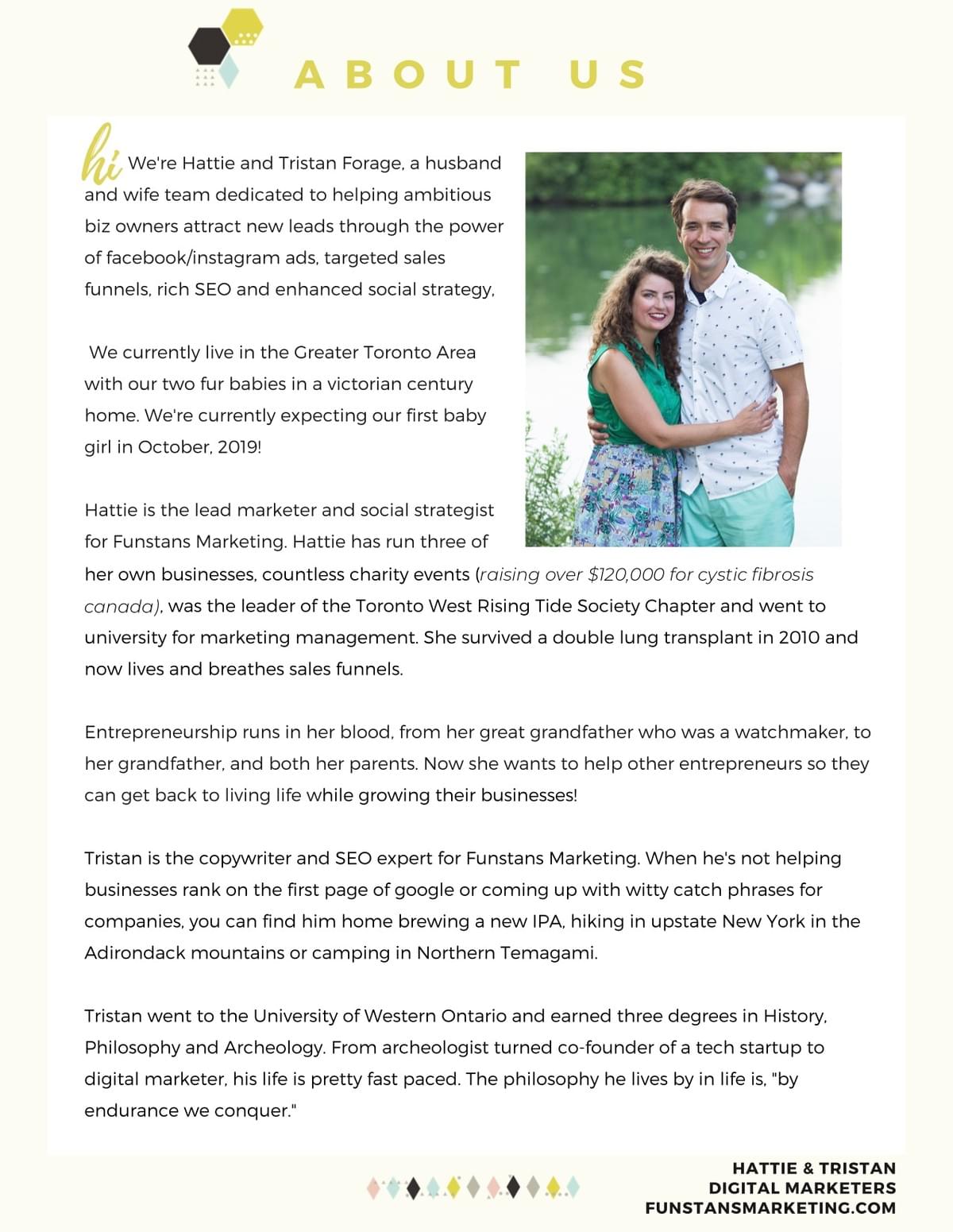 about hattie and tristan forage the owners of funstans marketing for the facebook ads checklist about hattie and tristan forage the owners of funstans marketing for the facebook ads checklist