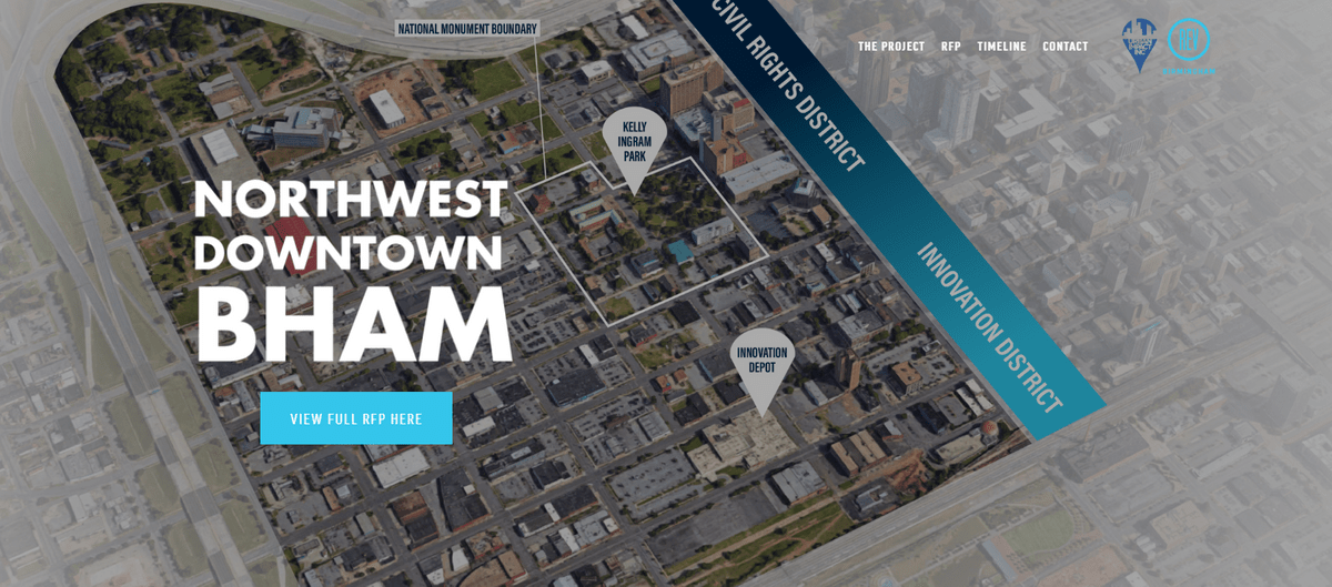 District Planning Urban Impact Birmingham