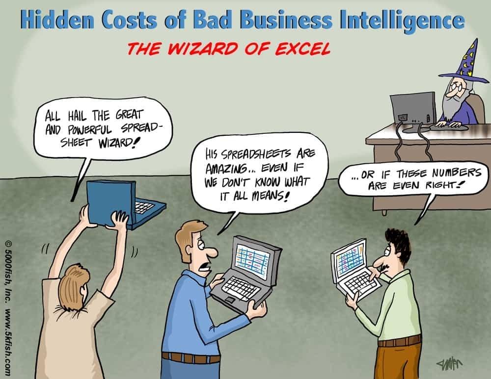Excel wizards Excel wizards