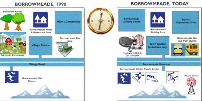 The maps below show changes in the Borrowmeade area in recent times. Summarise the information by selecting and reporting the main features, and make comparisons where relevant. The maps below show changes in the Borrowmeade area in recent times. Summarise the information by selecting and reporting the main features, and make comparisons where relevant.
