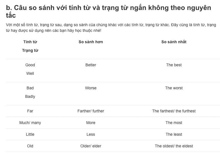 Cách thêm -er so sánh hơn & -est so sánh nhất Cách thêm -er so sánh hơn & -est so sánh nhất
