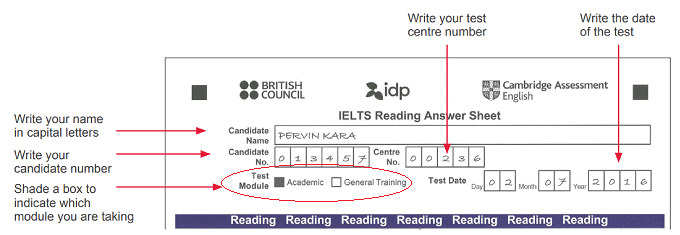Lưu ý khi ghi đáp án vào ANSWER SHEET IELTS (Listening, Reading & Writing) Lưu ý khi ghi đáp án vào ANSWER SHEET IELTS (Listening, Reading & Writing)