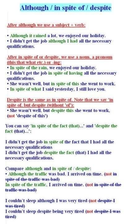 Phân biệt ALTHOUGH/ THOUGH/ IN SPITE OF / DESPITE Phân biệt ALTHOUGH/ THOUGH/ IN SPITE OF / DESPITE