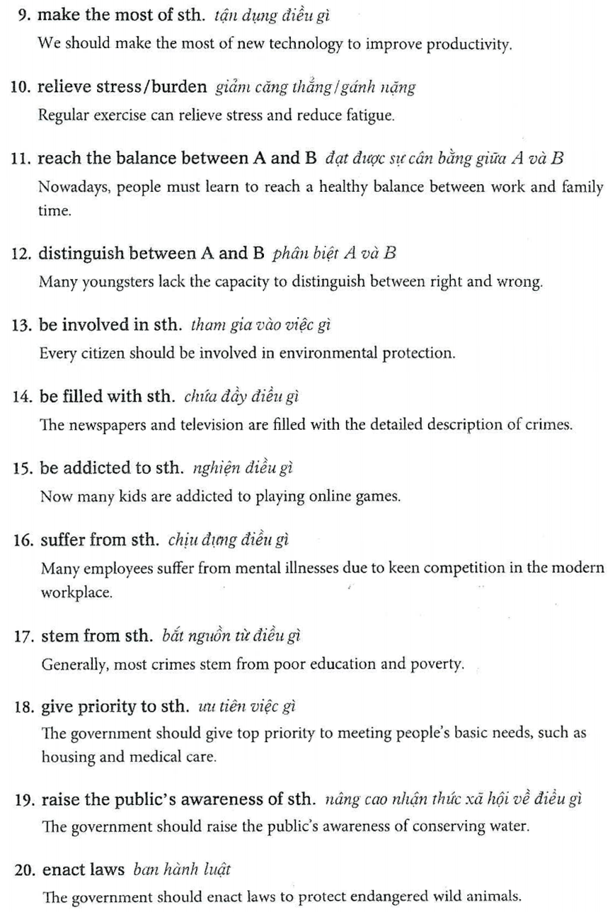 TỔNG HỢP TỪ A ĐẾN Z CÁC TỪ VỰNG NÊN DÙNG NHẤT TRONG IELTS WRITING TASK 1-2 & IELTS SPEAKING TỔNG HỢP TỪ A ĐẾN Z CÁC TỪ VỰNG NÊN DÙNG NHẤT TRONG IELTS WRITING TASK 1-2 & IELTS SPEAKING