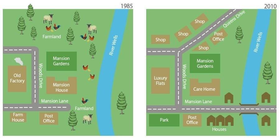 The maps show the changes in the village of Wells-on-the-Water in the UK between 1985 and 2010. The maps show the changes in the village of Wells-on-the-Water in the UK between 1985 and 2010.