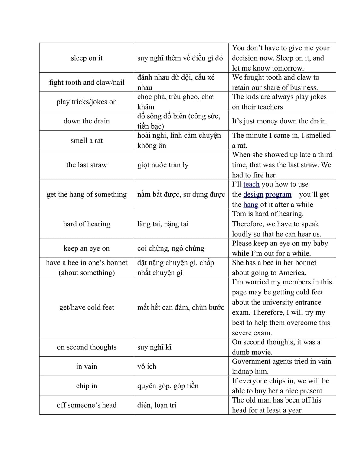 idioms idioms