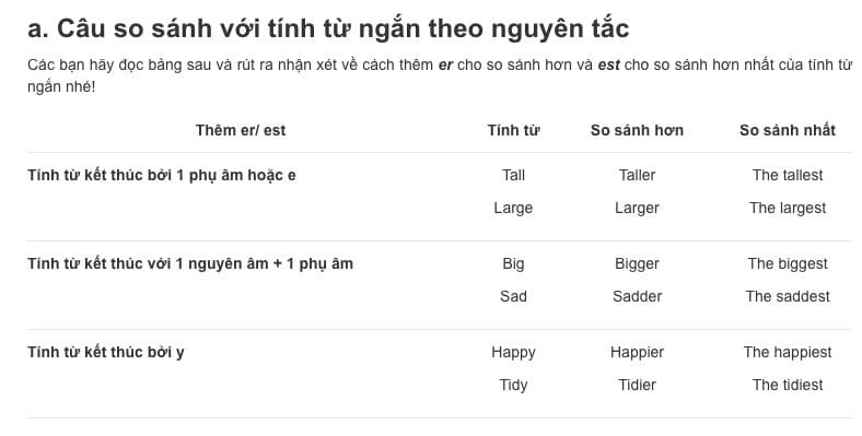Cách thêm -er so sánh hơn & -est so sánh nhất Cách thêm -er so sánh hơn & -est so sánh nhất