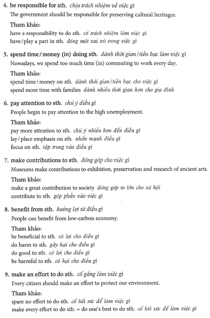 TỔNG HỢP TỪ A ĐẾN Z CÁC TỪ VỰNG NÊN DÙNG NHẤT TRONG IELTS WRITING TASK 1-2 & IELTS SPEAKING TỔNG HỢP TỪ A ĐẾN Z CÁC TỪ VỰNG NÊN DÙNG NHẤT TRONG IELTS WRITING TASK 1-2 & IELTS SPEAKING