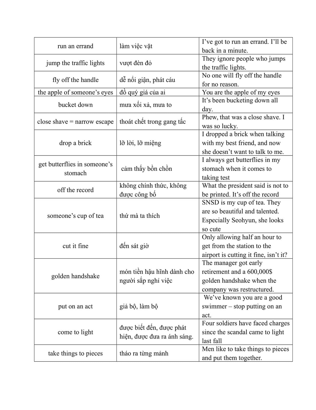 idioms idioms