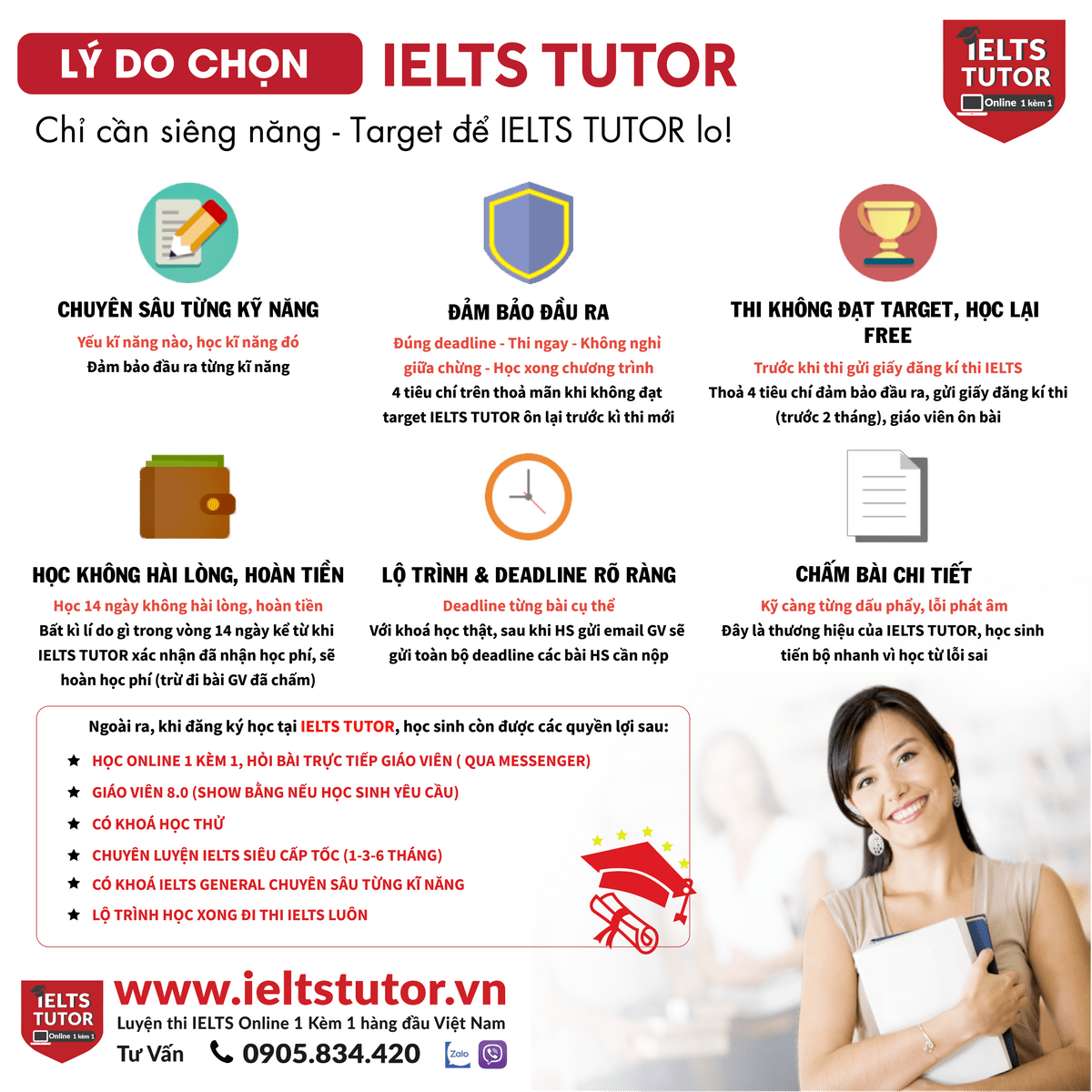 TẠI SAO BẠN NÊN CHỌN IELTS TUTOR? TẠI SAO BẠN NÊN CHỌN IELTS TUTOR?