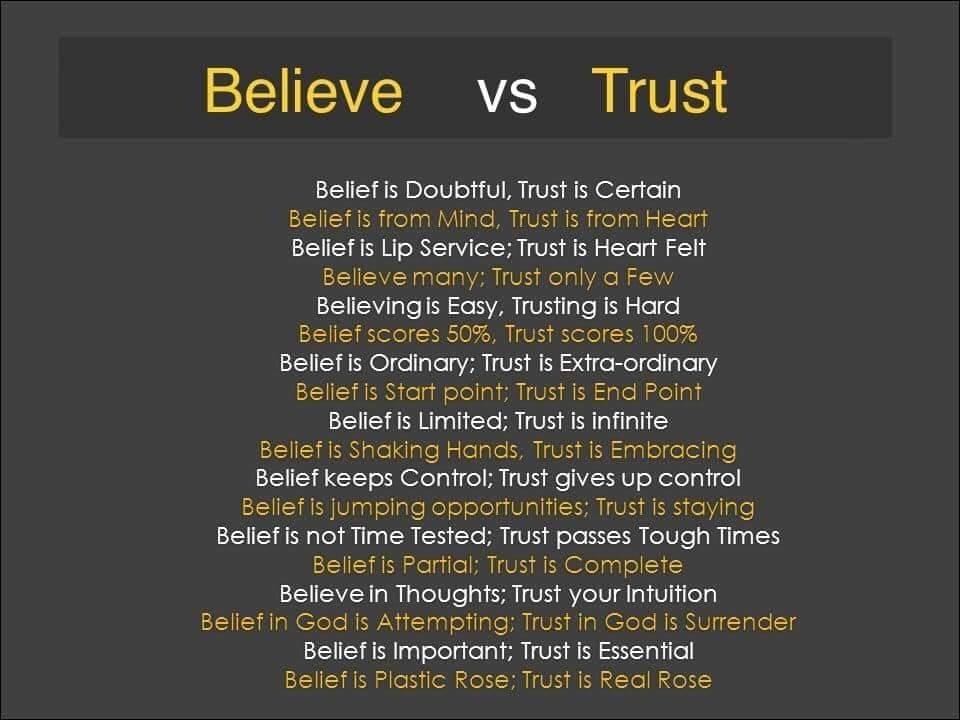 BELIEVE vs TRUST - Undistinguishable BELIEVE vs TRUST - Undistinguishable