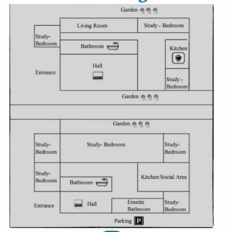 Phân tích bài map về "changes to a residence hall" IELTS WRITING TASK 1 Phân tích bài map về "changes to a residence hall" IELTS WRITING TASK 1