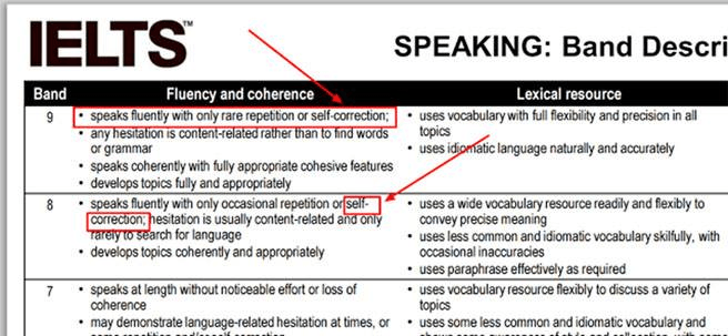 HƯỚNG DẪN TỪ A ĐẾN Z CÁCH ĐẠT ĐIỂM CAO KĨ NĂNG COHERENCE & FLUENCY TRONG IELTS SPEAKING! HƯỚNG DẪN TỪ A ĐẾN Z CÁCH ĐẠT ĐIỂM CAO KĨ NĂNG COHERENCE & FLUENCY TRONG IELTS SPEAKING!