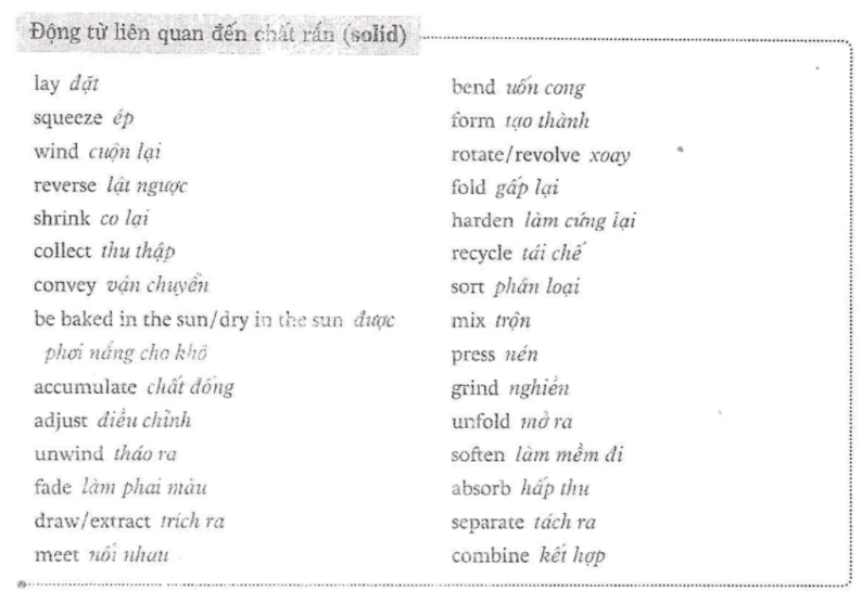 Động từ liên quan đến chất rắn (solid) Động từ liên quan đến chất rắn (solid)