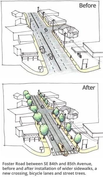 The diagram shows proposed changes to Foster Road. The diagram shows proposed changes to Foster Road.