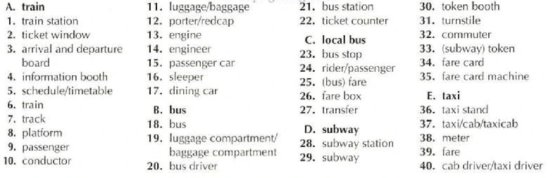 2.5.1.1. Các loại phương tiện & từ vựng liên quan 2.5.1.1. Các loại phương tiện & từ vựng liên quan