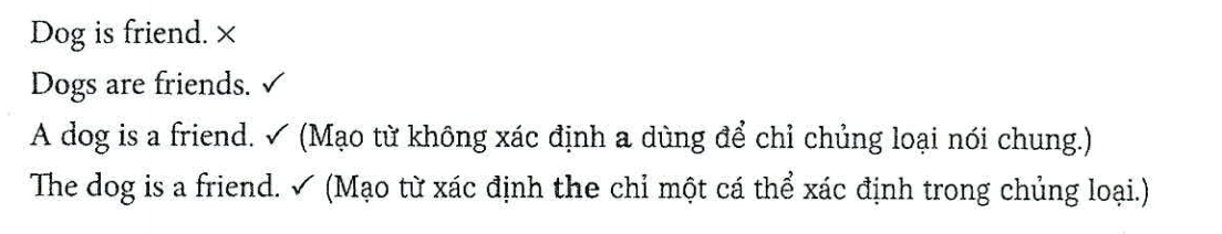 "TẤT TẦN TẬT" CÁC ĐIỂM NGỮ PHÁP PHẢI NẮM VỮNG ĐỂ ĐẠT IELTS WRITING 8.0 "TẤT TẦN TẬT" CÁC ĐIỂM NGỮ PHÁP PHẢI NẮM VỮNG ĐỂ ĐẠT IELTS WRITING 8.0