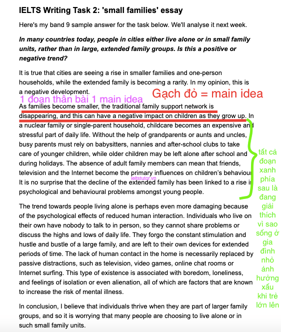 Một đoạn thân bài 1 main idea là sao? Một đoạn thân bài 1 main idea là sao?