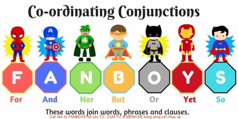CÁCH DÙNG LIÊN TỪ KẾT HỢP FANBOYS (Coordinators) CÁCH DÙNG LIÊN TỪ KẾT HỢP FANBOYS (Coordinators)