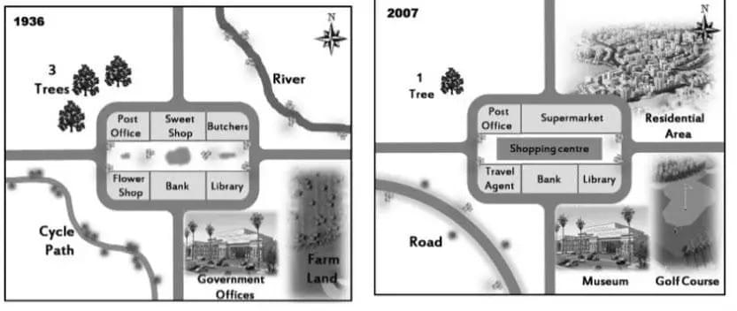 The maps below shows the town of Lynnfield in 1936 and then later in 2007. The maps below shows the town of Lynnfield in 1936 and then later in 2007.