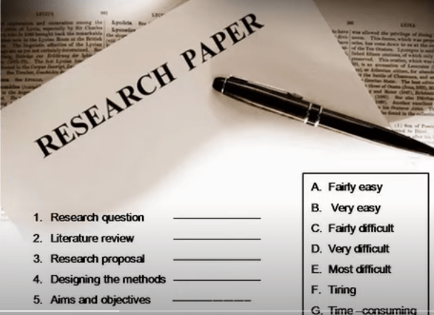 Chuyên đề dạng Matching information IELTS LISTENING Chuyên đề dạng Matching information IELTS LISTENING