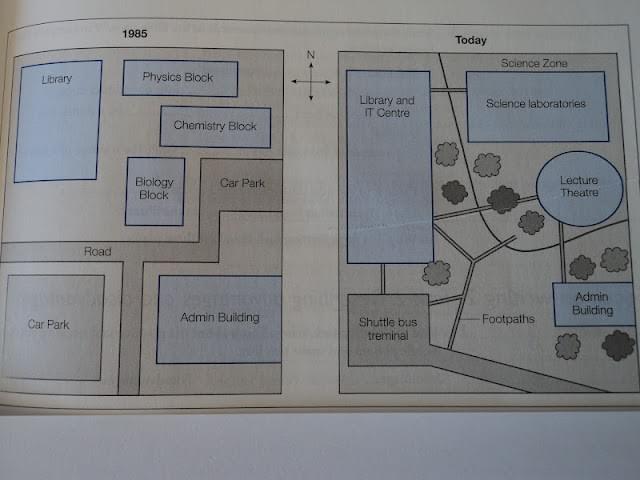 The diagrams show changes to a university campus (Woodwards) between 1985 and the present day The diagrams show changes to a university campus (Woodwards) between 1985 and the present day