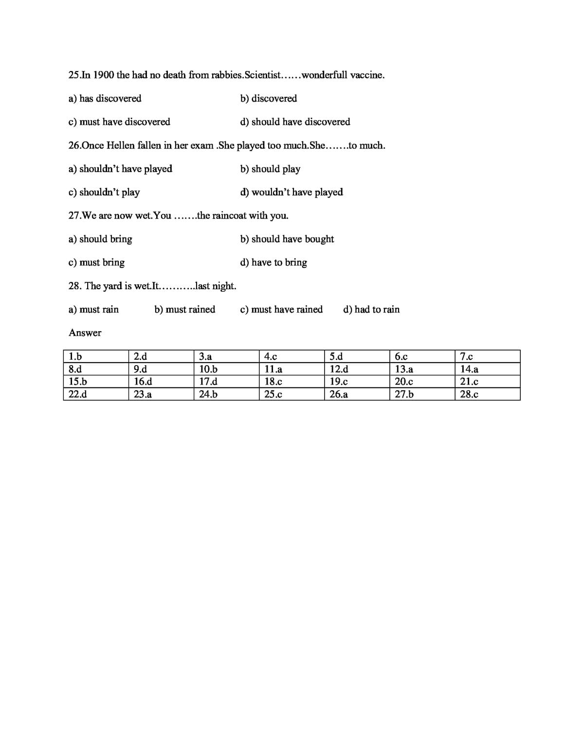 Bài tập modal verb page 3 Bài tập modal verb page 3
