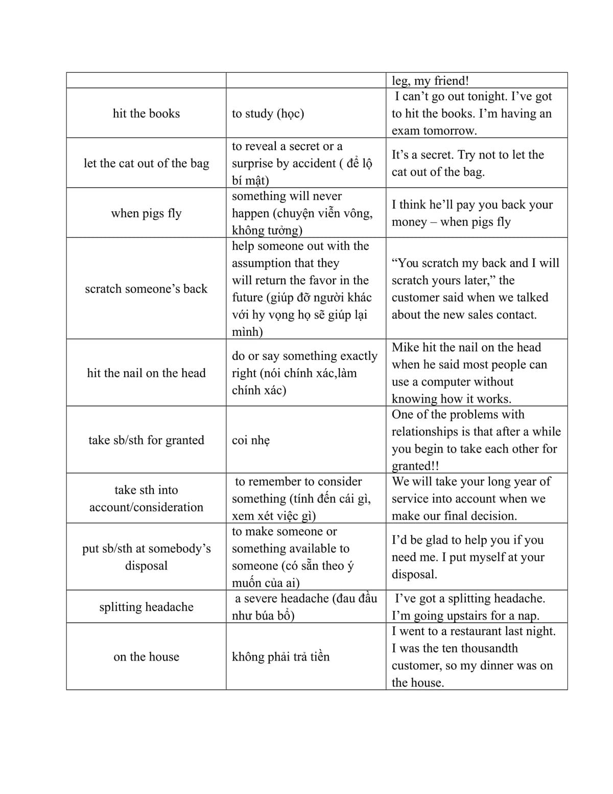 idioms idioms