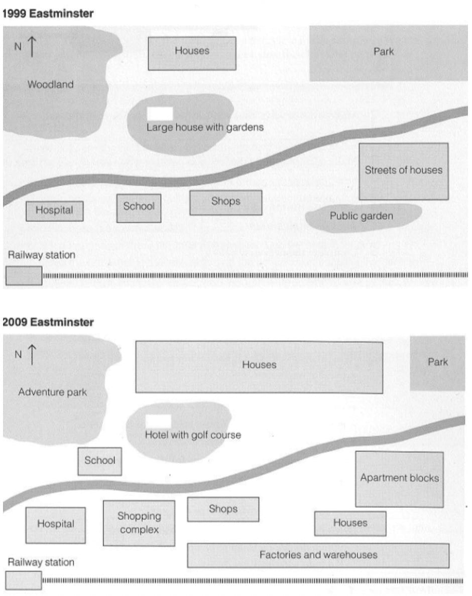 The maps show the transformation of the village of Eastminster over a ten-year period. The maps show the transformation of the village of Eastminster over a ten-year period.