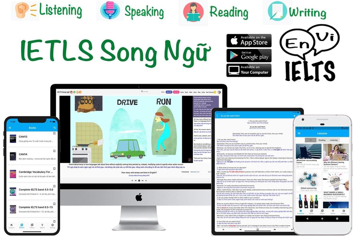 Phương pháp Đọc/Nghe song ngữ Phương pháp Đọc/Nghe song ngữ
