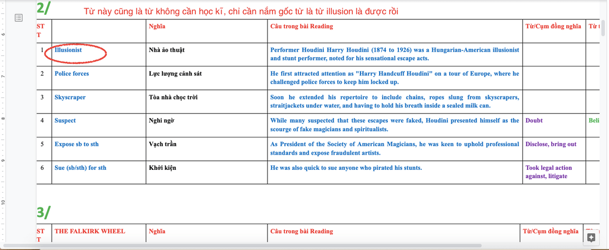 Không chọn từ quá khó, quá chuyên ngành Không chọn từ quá khó, quá chuyên ngành