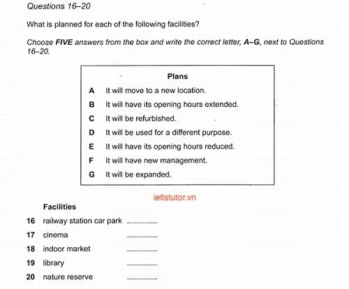 Cách làm dạng Pick from a list IELTS READING Cách làm dạng Pick from a list IELTS READING