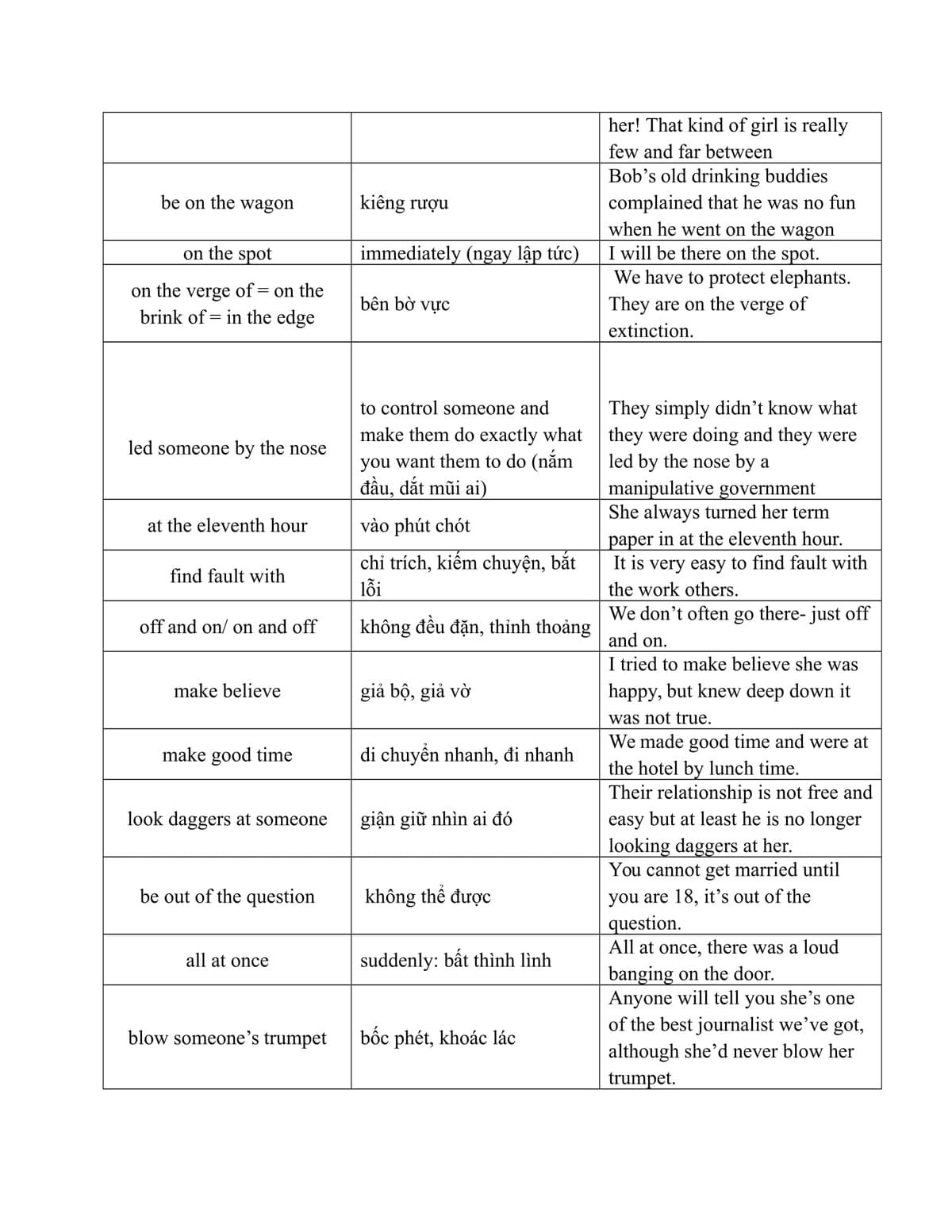 idioms idioms