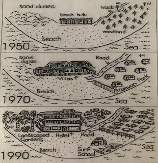 THE MAP BELOW SHOW THE CHANGES THAT TOOK PLACE IN THE TOWN AT THE SEASIDE RESORT OF LAGUNA BEACH BETWEEN 1950 AND 1990. THE MAP BELOW SHOW THE CHANGES THAT TOOK PLACE IN THE TOWN AT THE SEASIDE RESORT OF LAGUNA BEACH BETWEEN 1950 AND 1990.