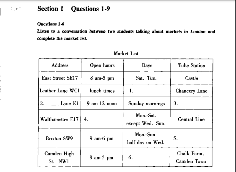 Ráp đáp án vào câu hỏi là bước cực kì quan trọng IELTS LISTENING & READING Ráp đáp án vào câu hỏi là bước cực kì quan trọng IELTS LISTENING & READING