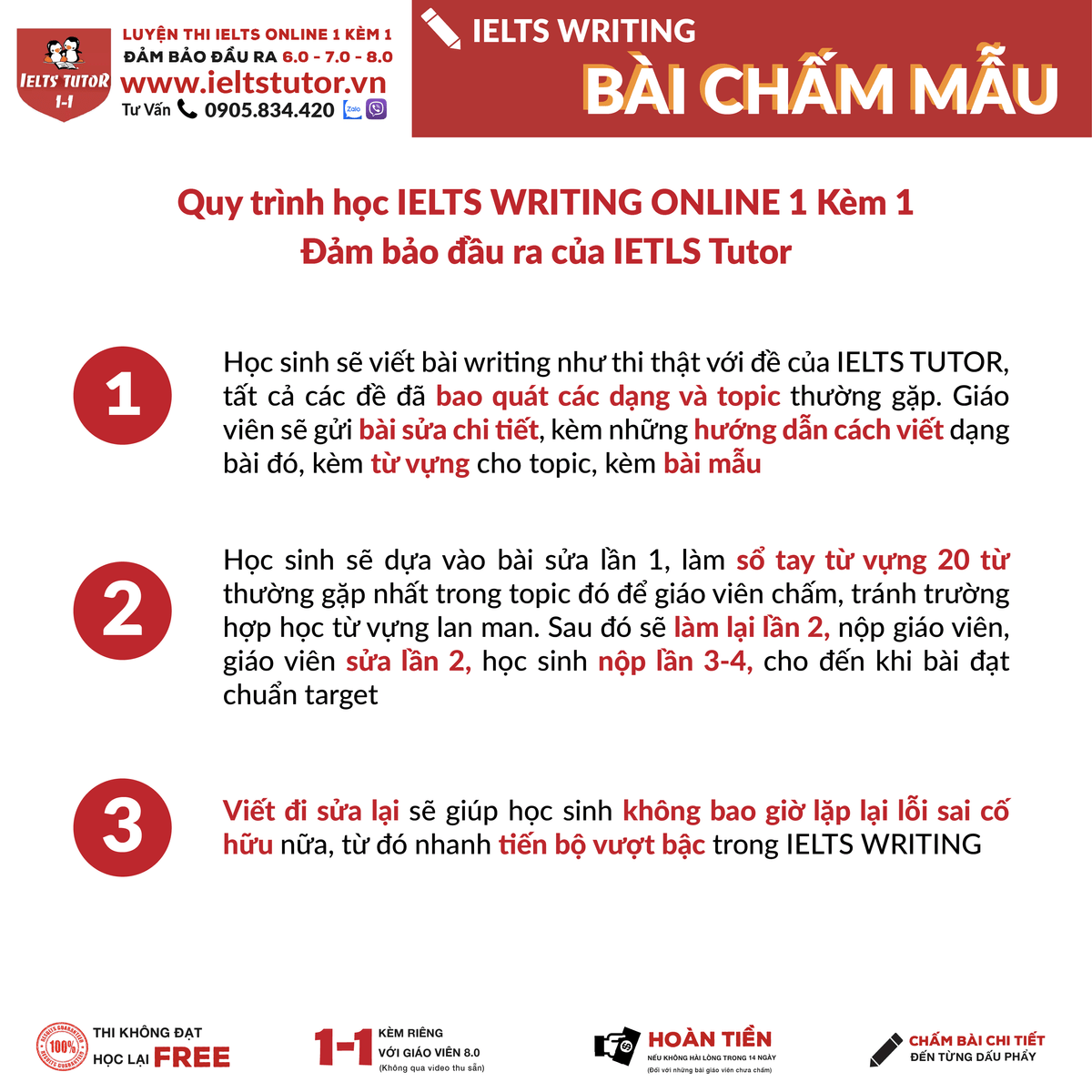 Khoá học IELTS WRITING ONLINE Đảm bảo đầu ra của IELTS TUTOR Khoá học IELTS WRITING ONLINE Đảm bảo đầu ra của IELTS TUTOR