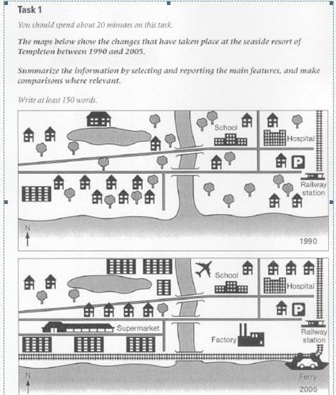 the maps below show the changes that have taken place at the seaside resort of templeton the maps below show the changes that have taken place at the seaside resort of templeton