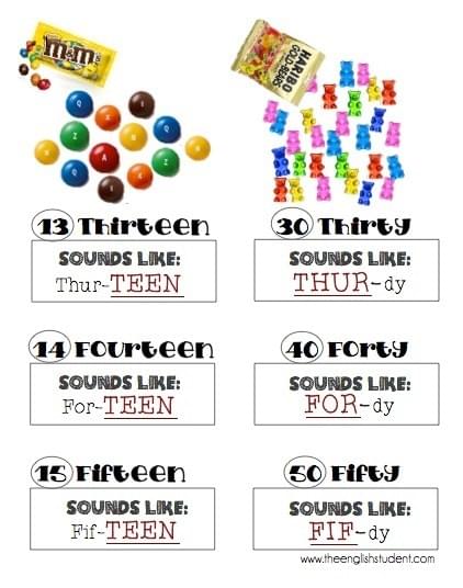 PHÂN BIỆT PHÁT ÂM GIỮA THIRTEEN VÀ THIRTY PHÂN BIỆT PHÁT ÂM GIỮA THIRTEEN VÀ THIRTY