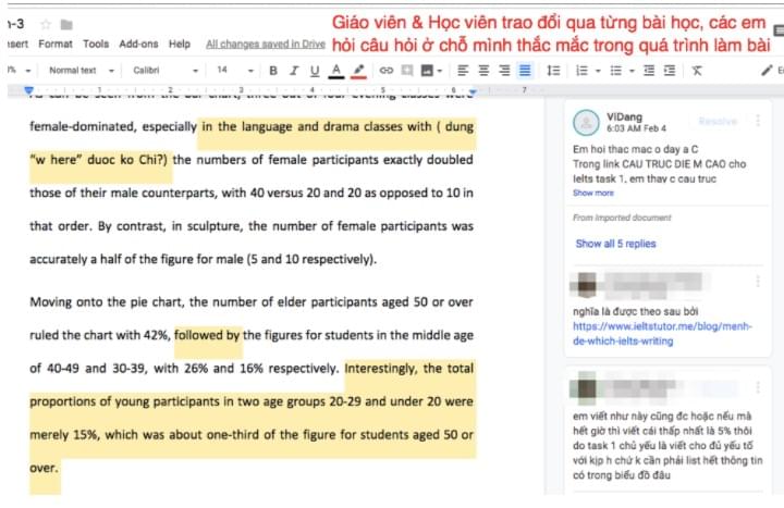 TOP 6 WEBSITE CHẤM SỬA BÀI WRITING ONLINE NÀY SẼ GIÚP EM ĐẠT 8.0 IELTS TRONG 3 THÁNG!