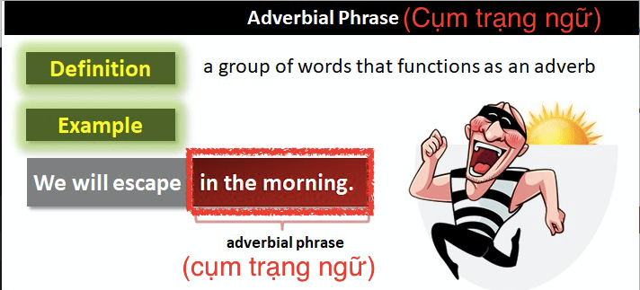 Cách dùng "cụm trạng từ" (Adverbial phrase) Cách dùng "cụm trạng từ" (Adverbial phrase)
